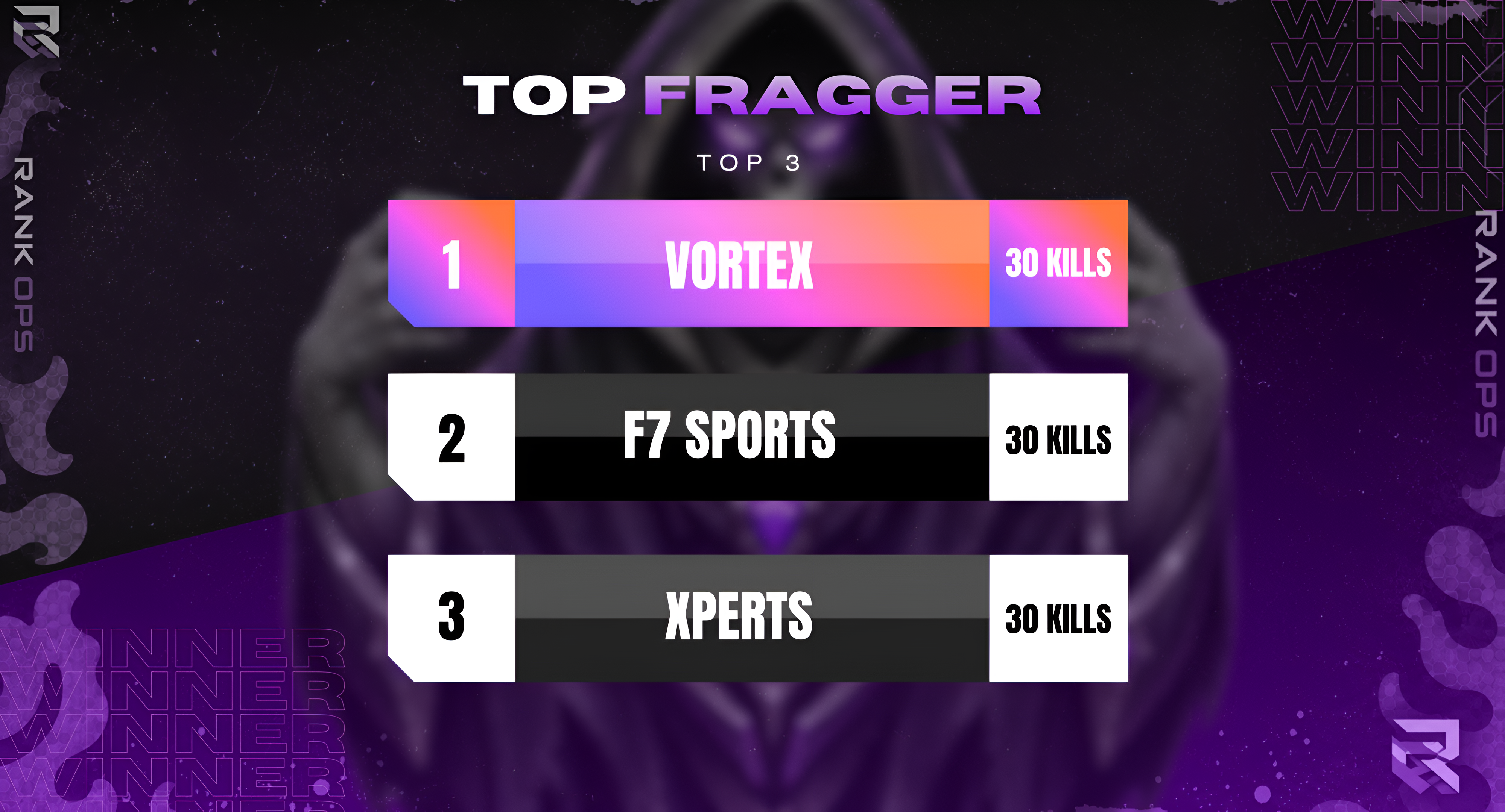 Ejemplo de Top Fragger de Spectral Esports