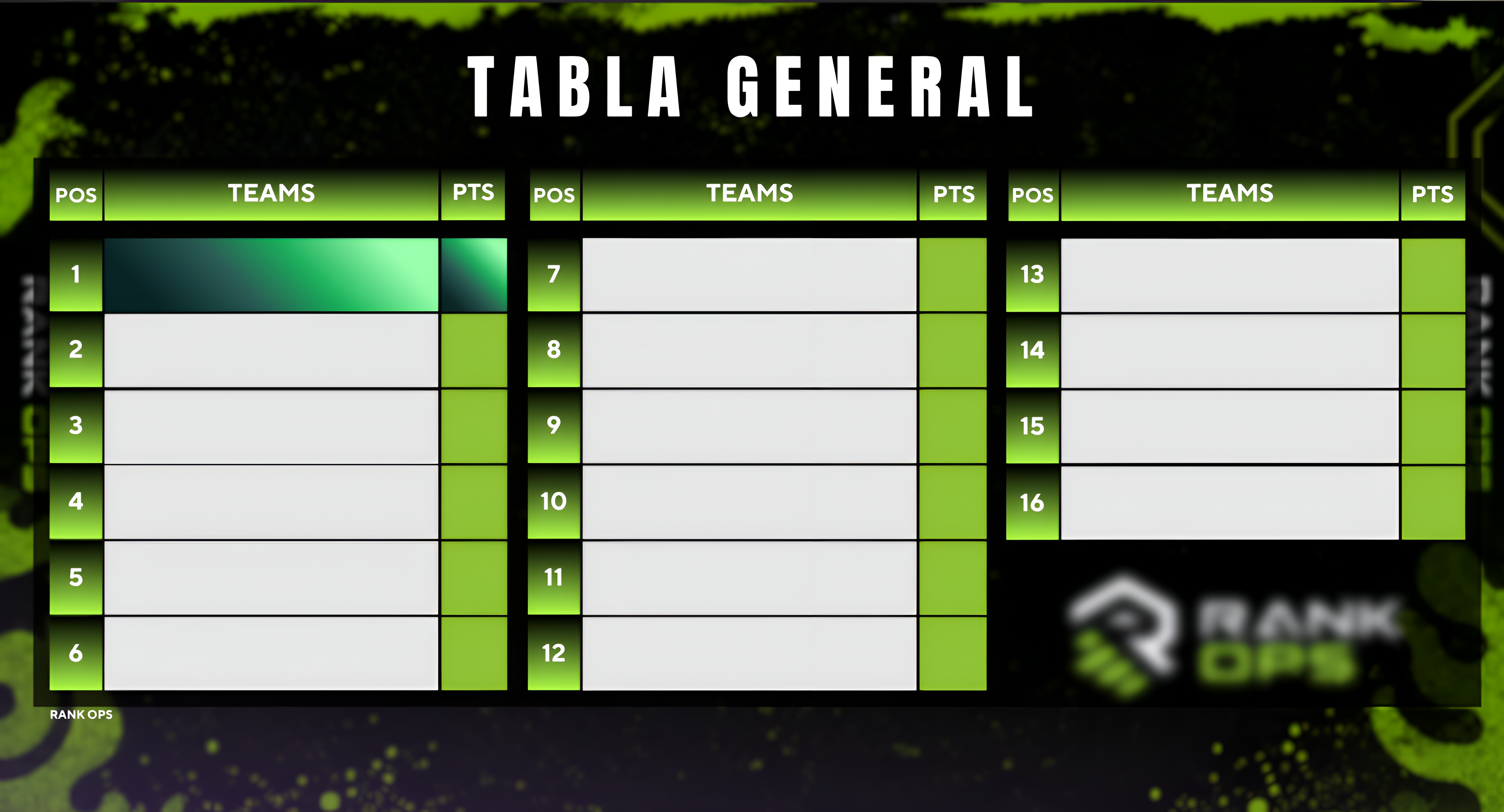 Ejemplo de tabla de torneo RankOps